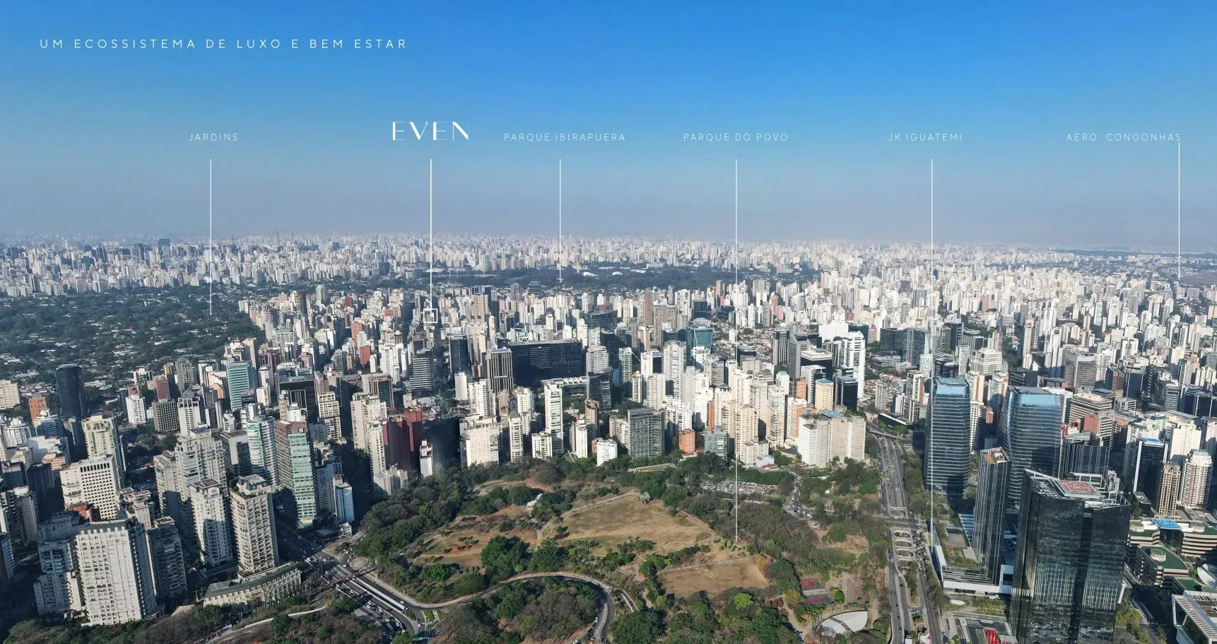 Ecossistema de luxo do Itaim Bibi